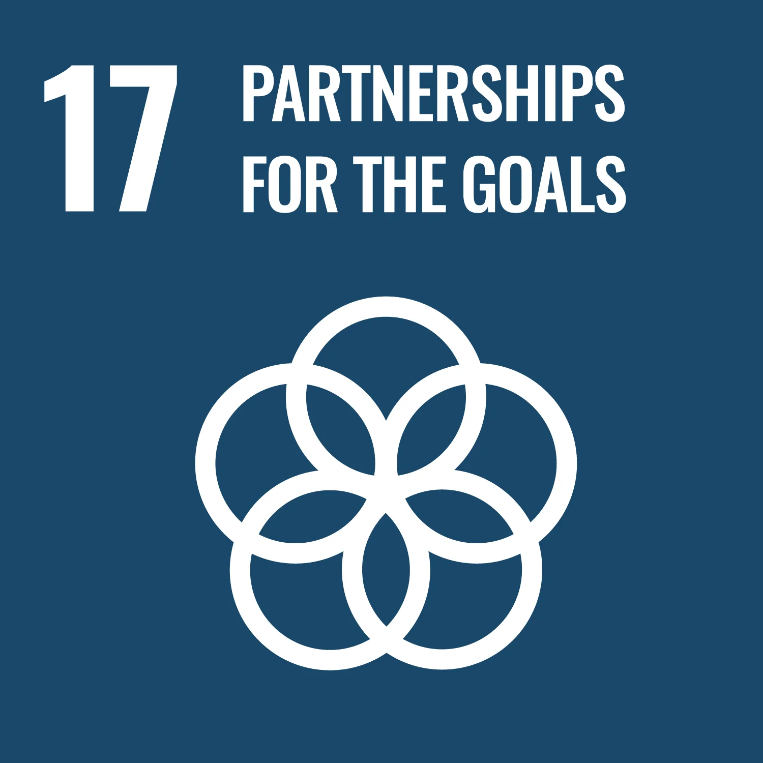 Sustainable Development Goal: SDG 15 "Partneships for the goals" Sustainable Development Goal: SDG 15 "Partneships for the goals"